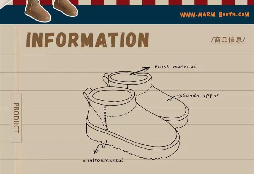 Product Card