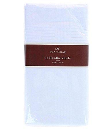 Product Card
