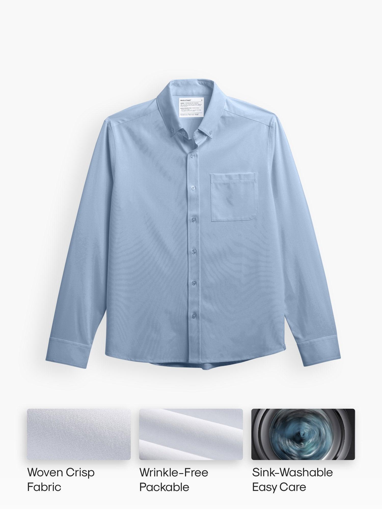 Product Card