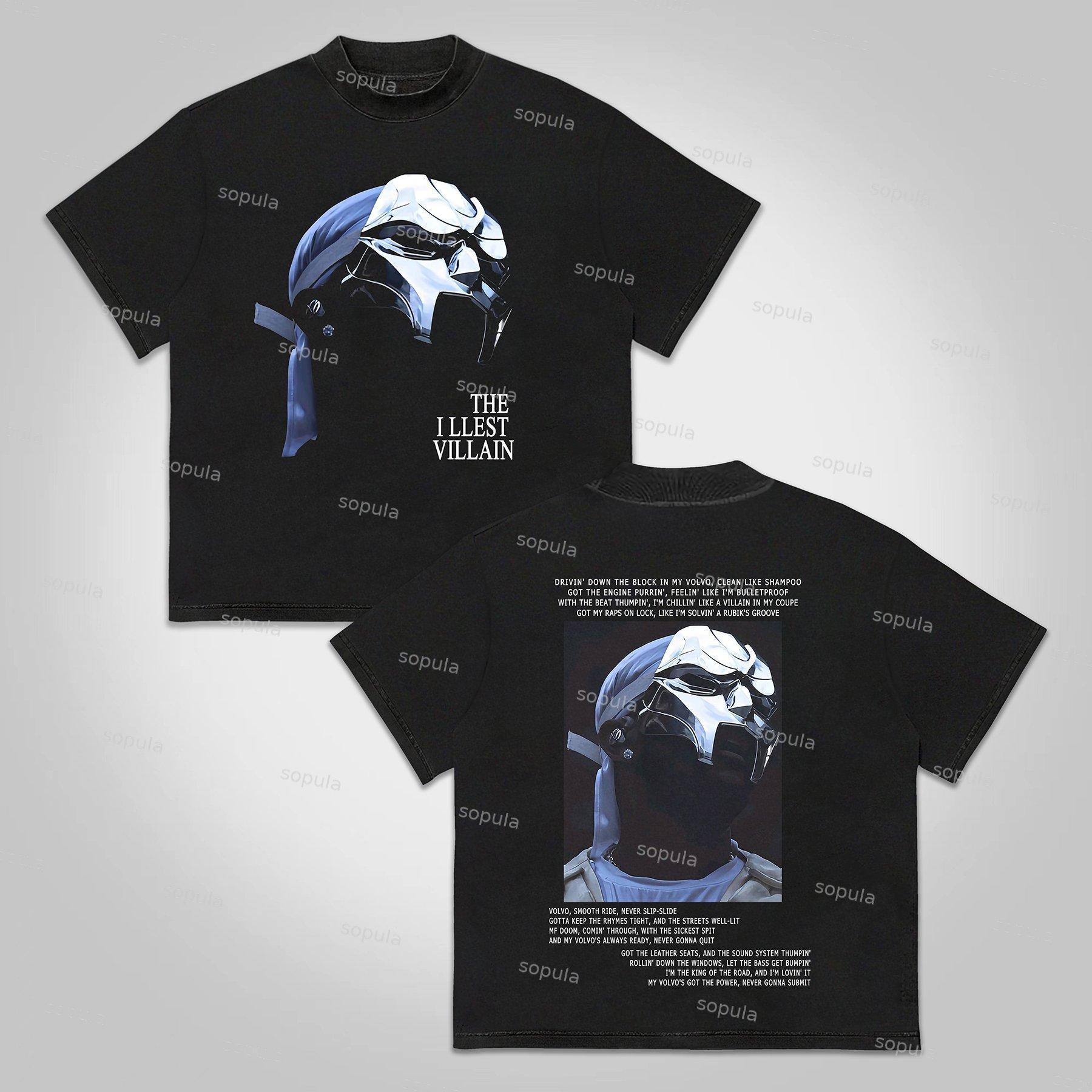 Product Card