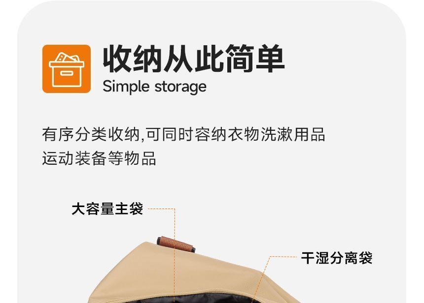 Product Card