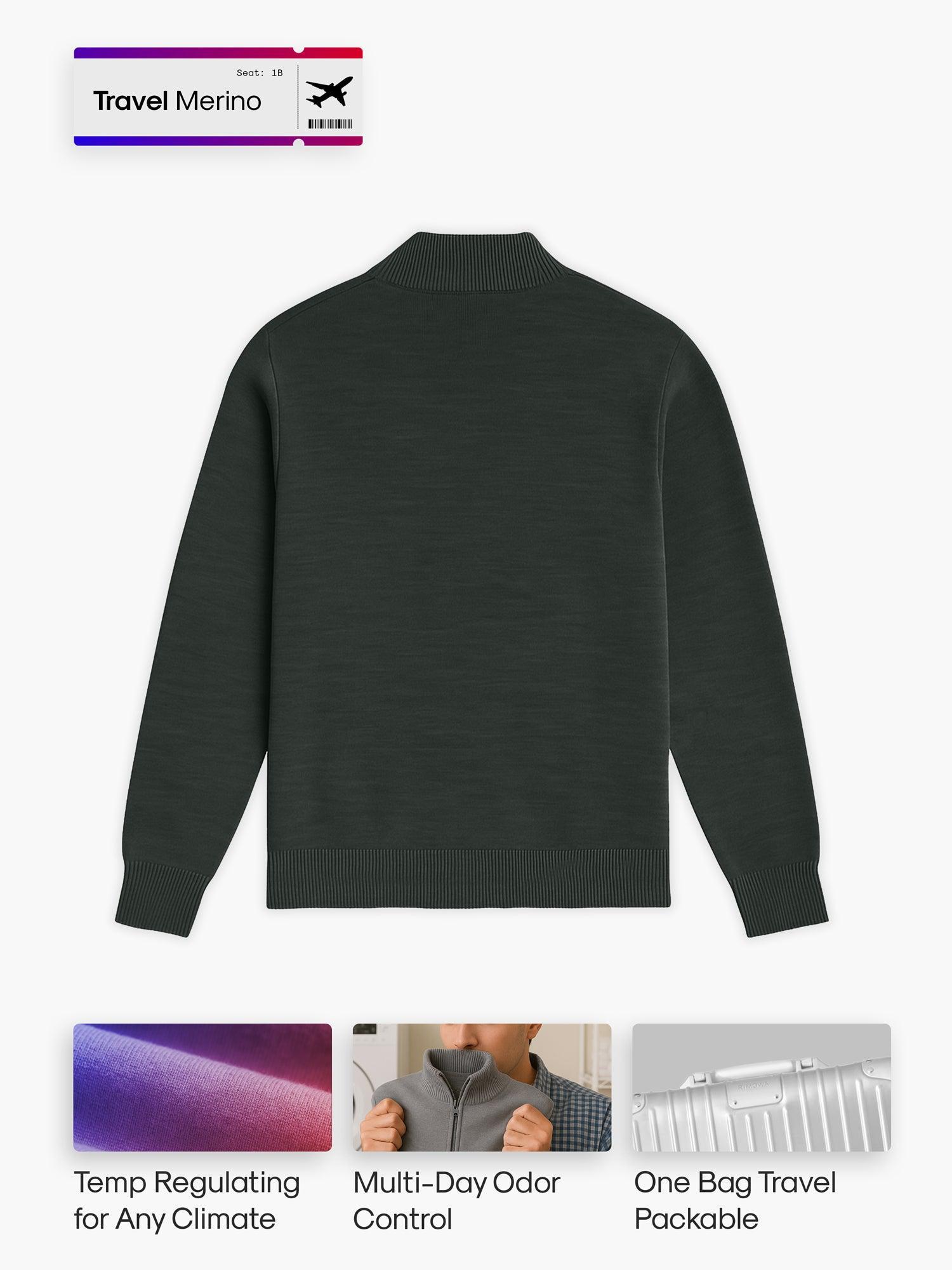 Product Card