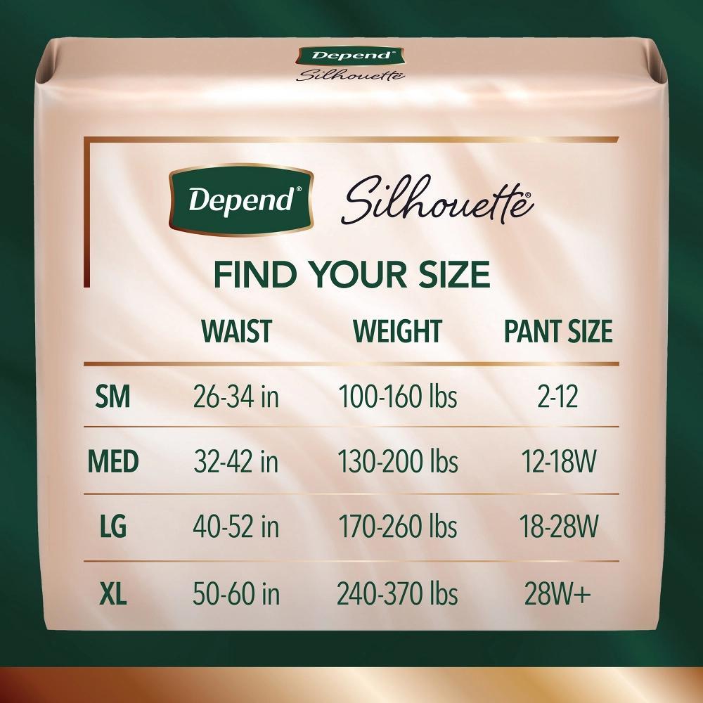 Depend Silhouette Incontinence & Postpartum Underwear for Women - Maximum Absorbency Product Image