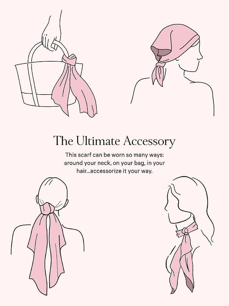 Product Card