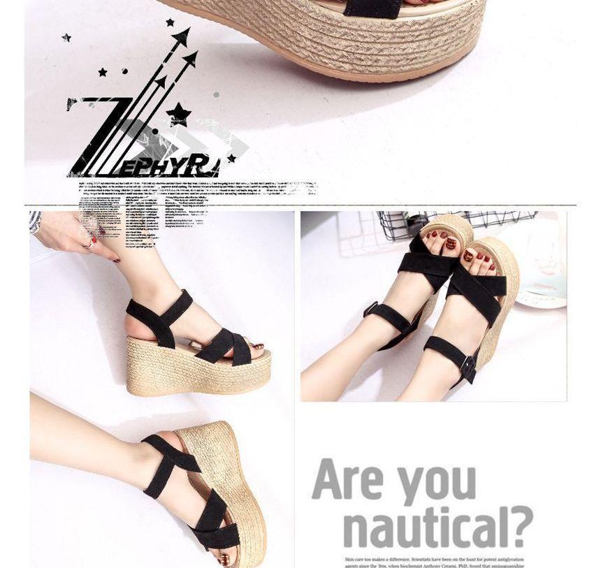 Product Card