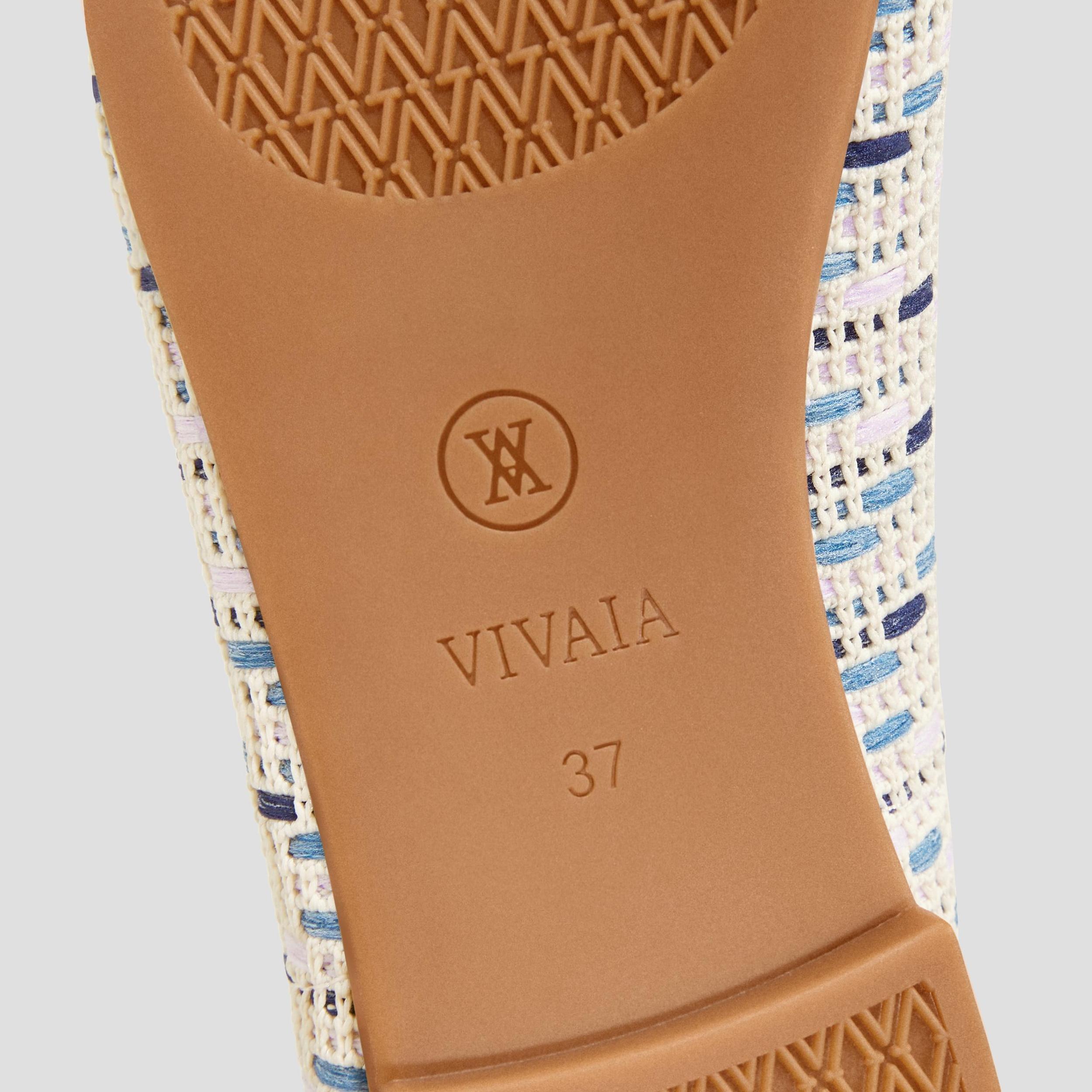 Product Card