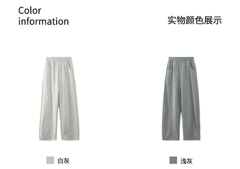 Product Card