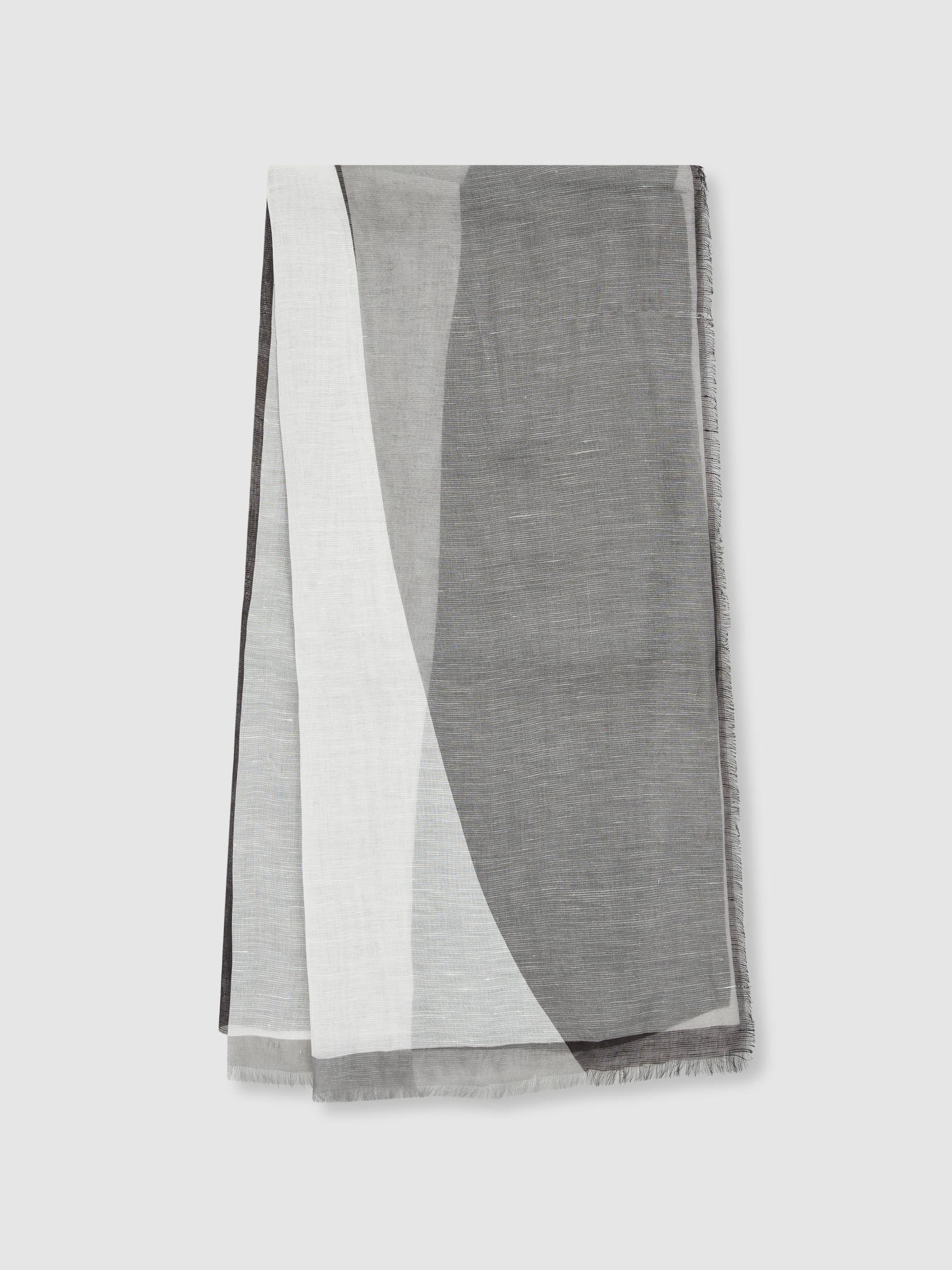 Product Card