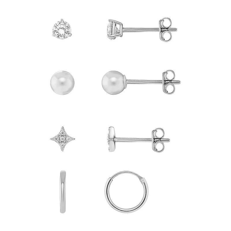 Product Card