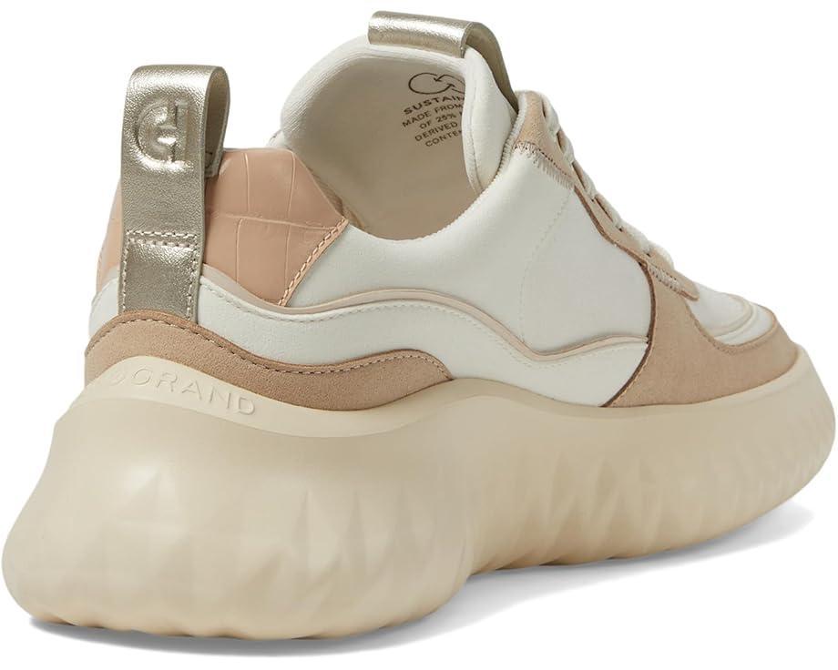 Generation Zerogrand II Product Image