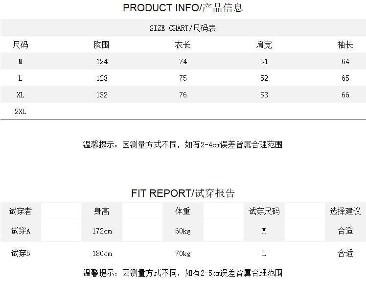 Product Card