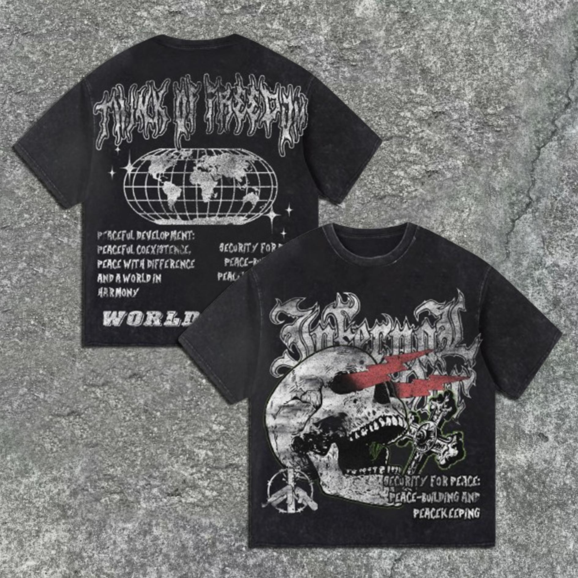 Product Card