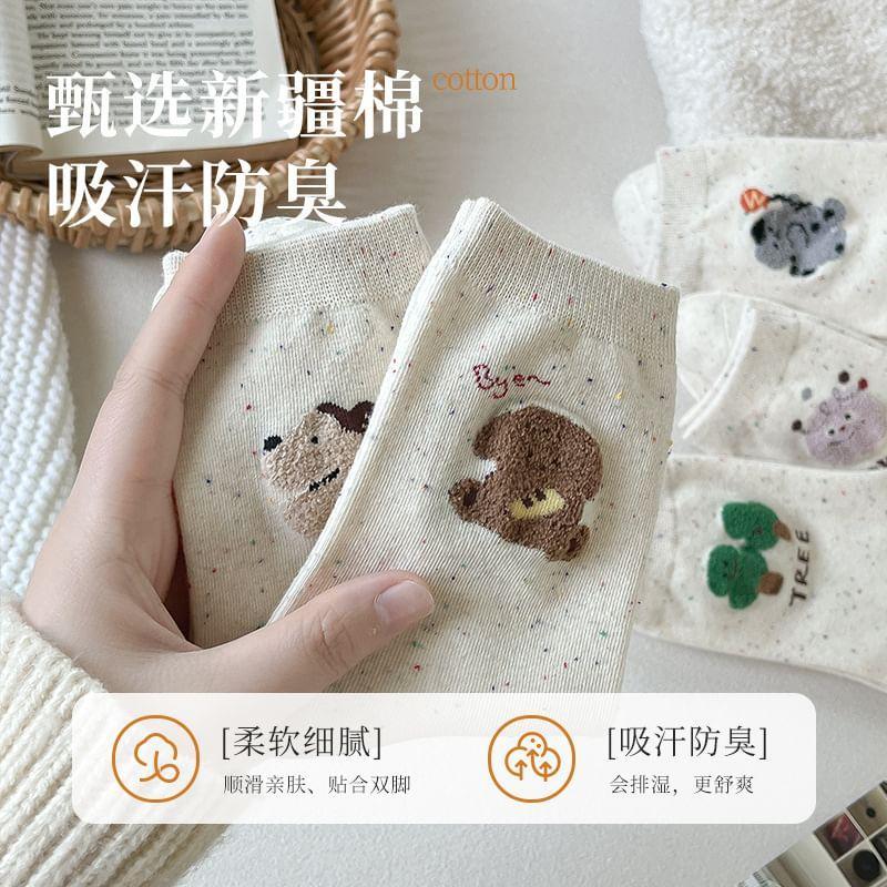 Product Card