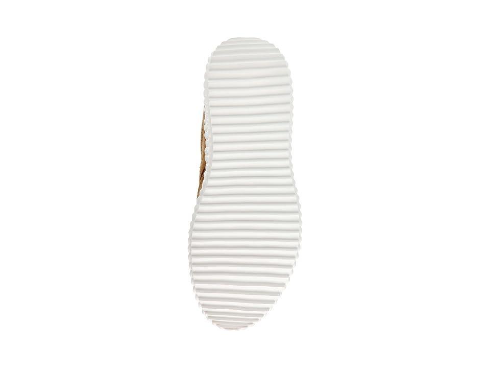 Product Card
