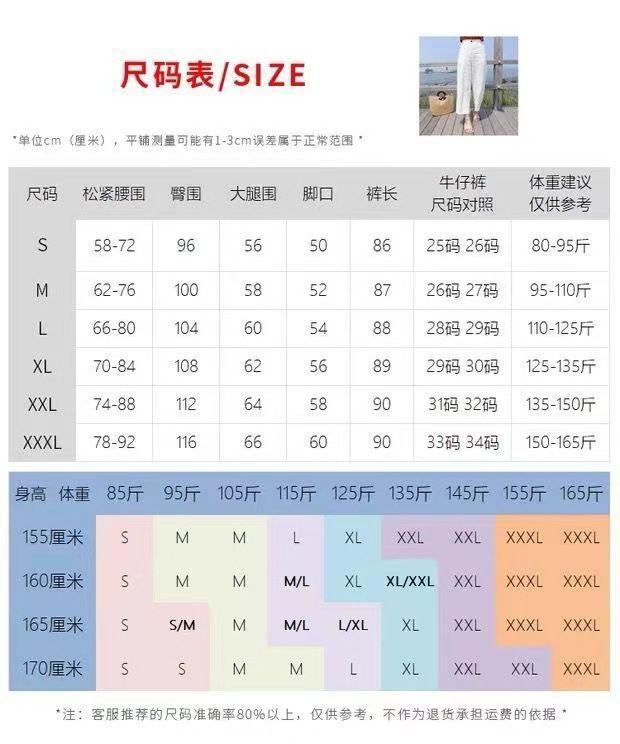 Product Card