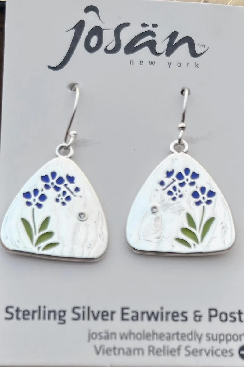 Product Card
