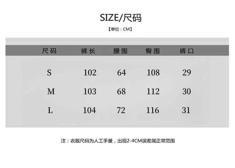 Product Card