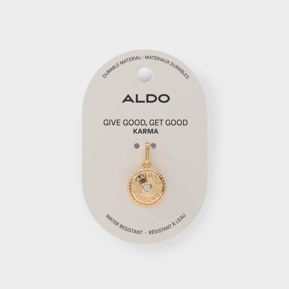 Product Card