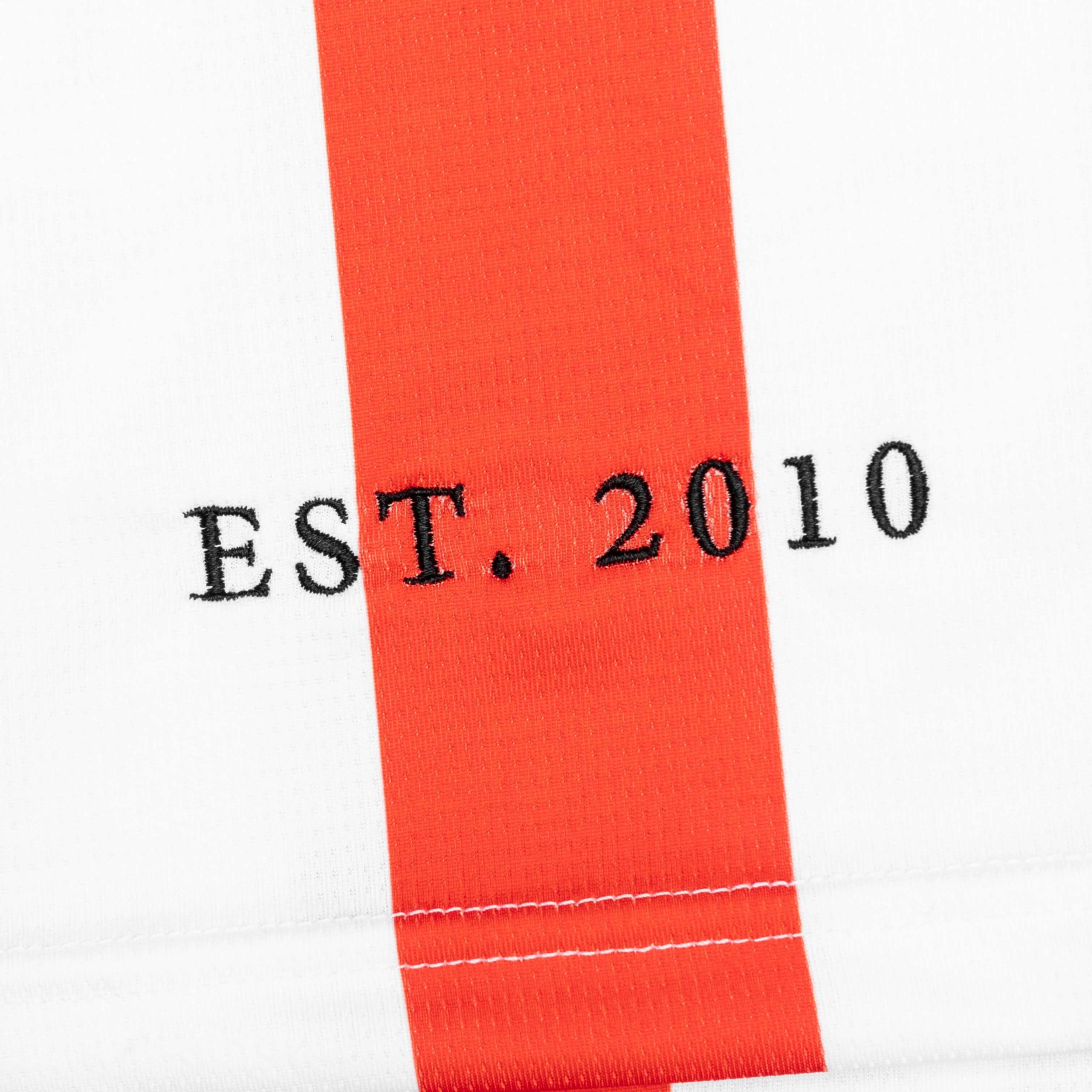 Product Card
