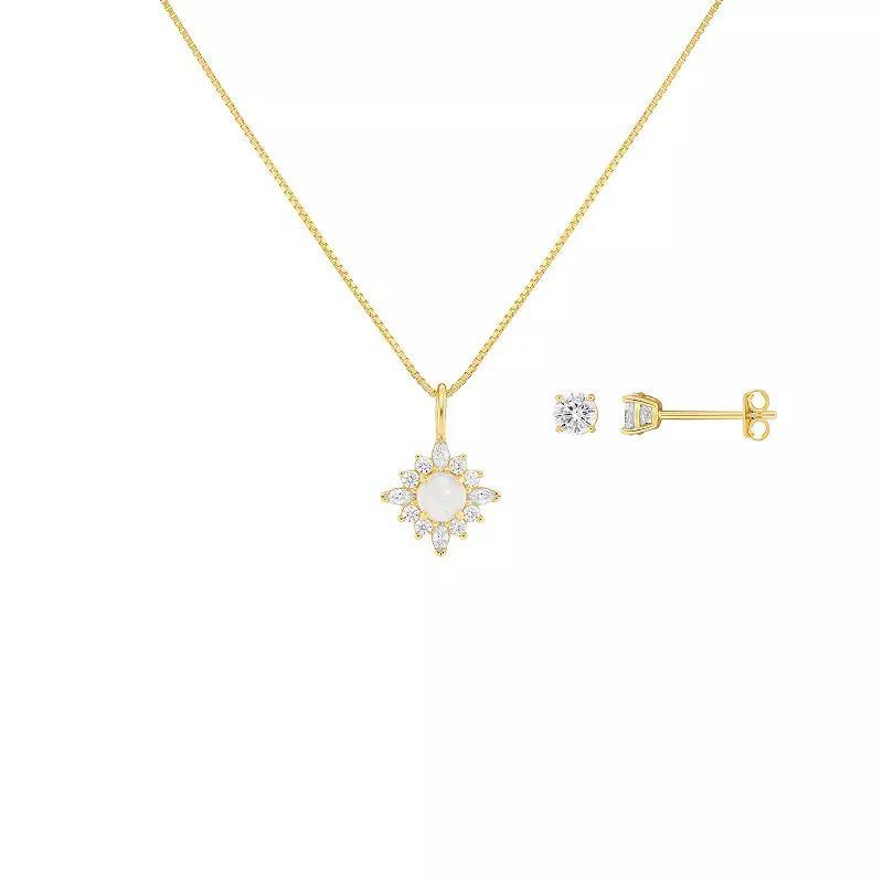 Product Card