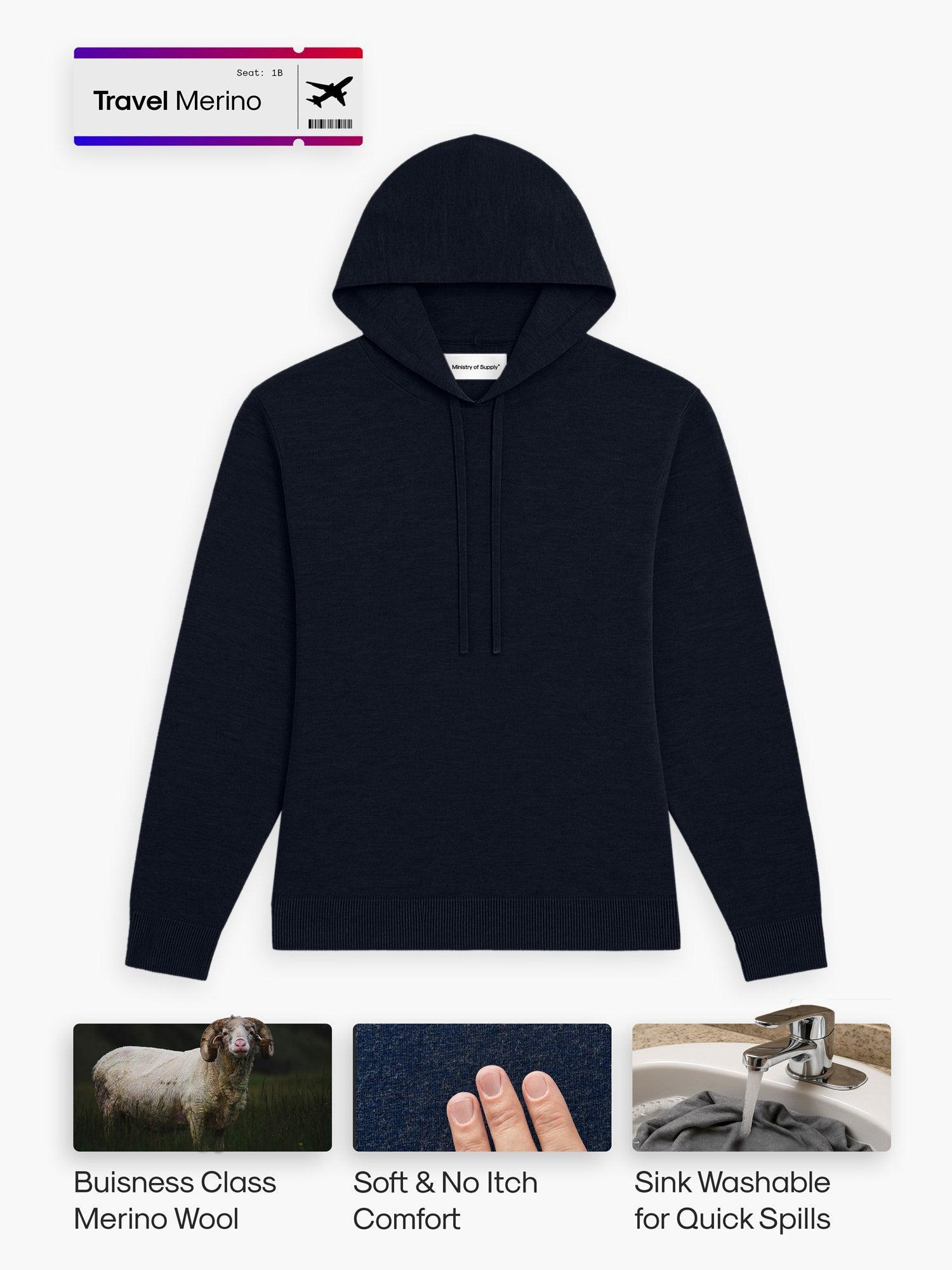 Product Card