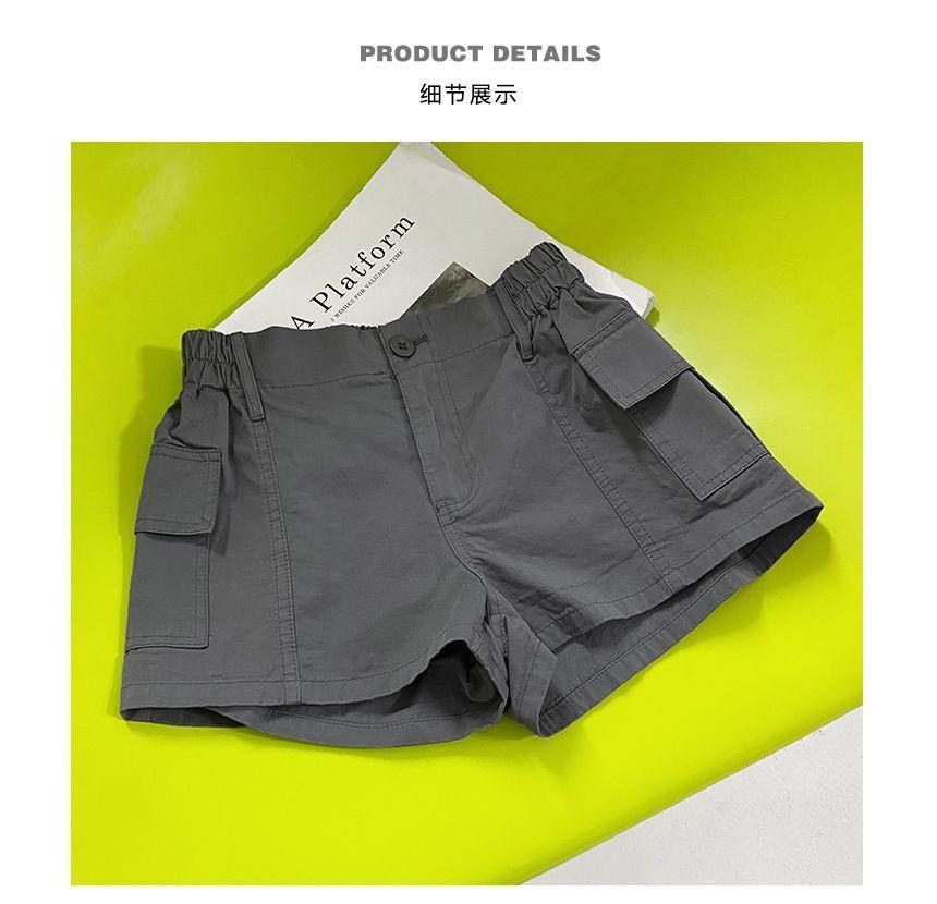 Product Card