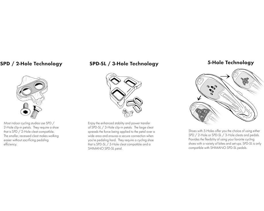IC5 Indoor Cycling Shoe Product Image