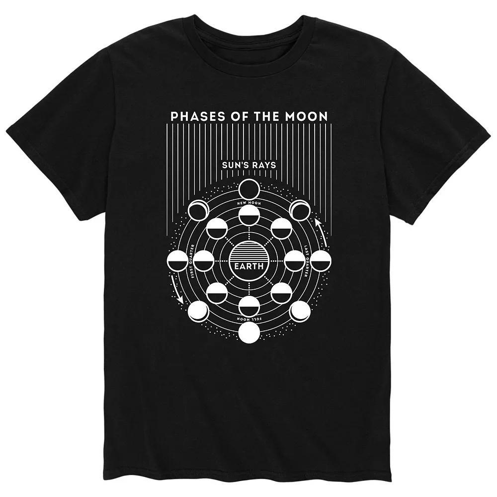 Mens Moon Phases Diagram Tee Product Image