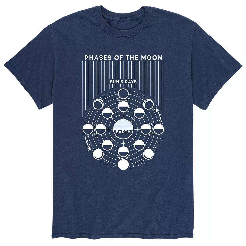 Mens Moon Phases Diagram Tee Product Image