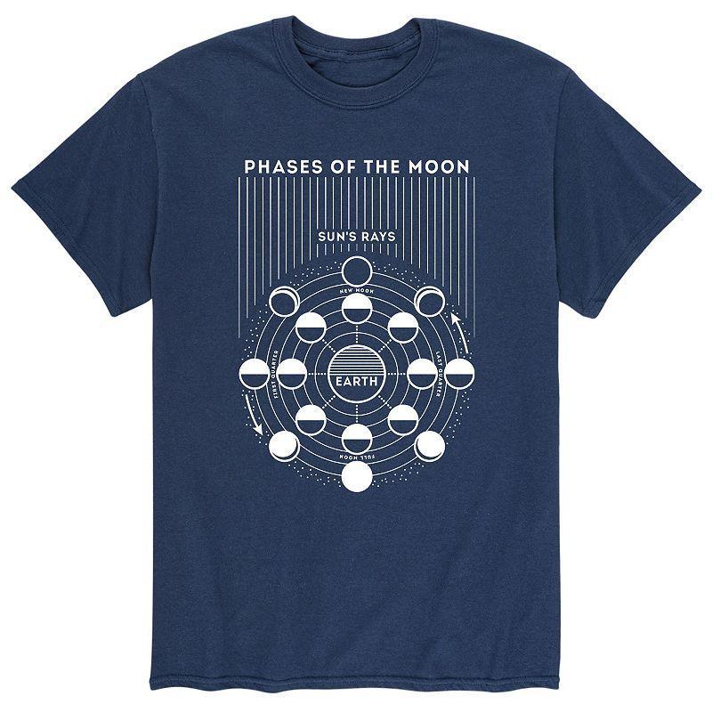 Mens Moon Phases Diagram Tee Product Image