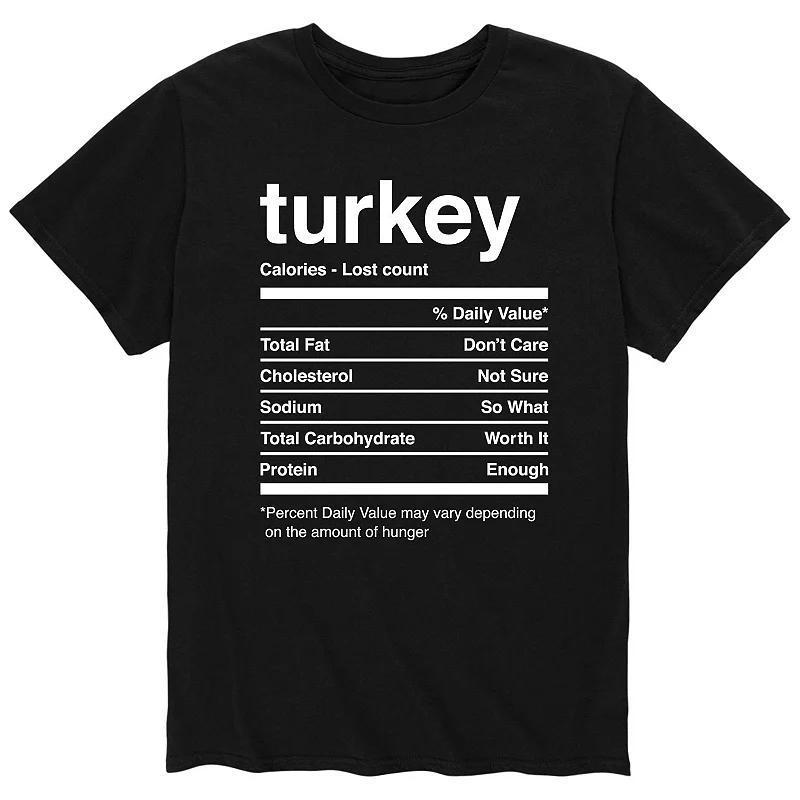 Product Card