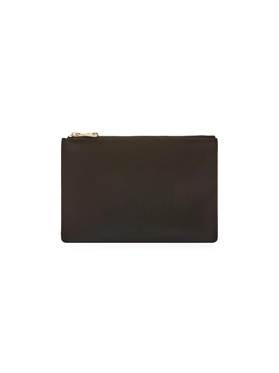 Product Card