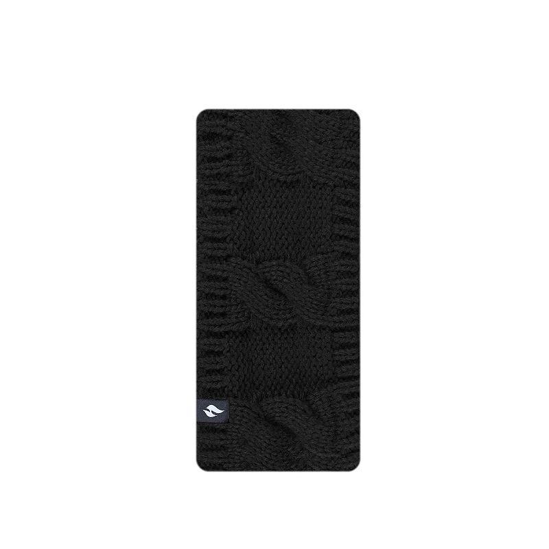 Product Card