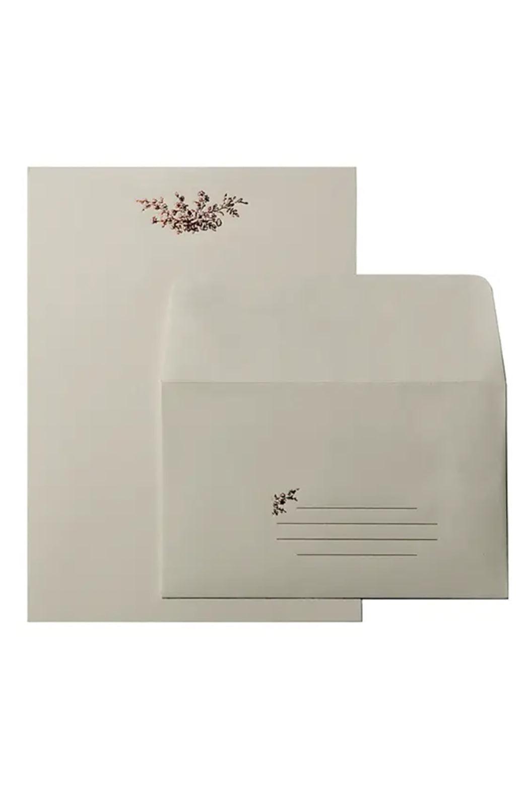 Product Card