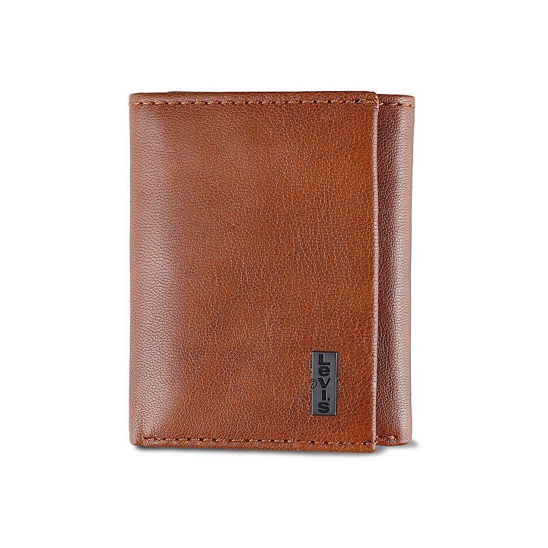 Product Card
