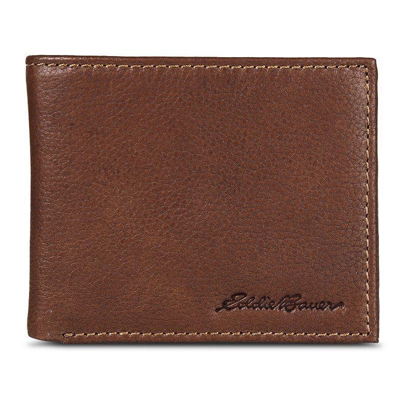 Product Card