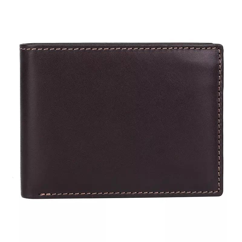 Product Card