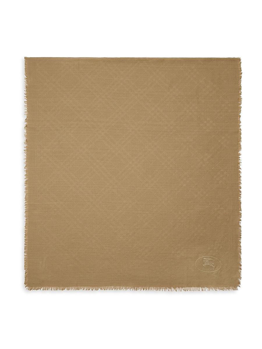 Product Card