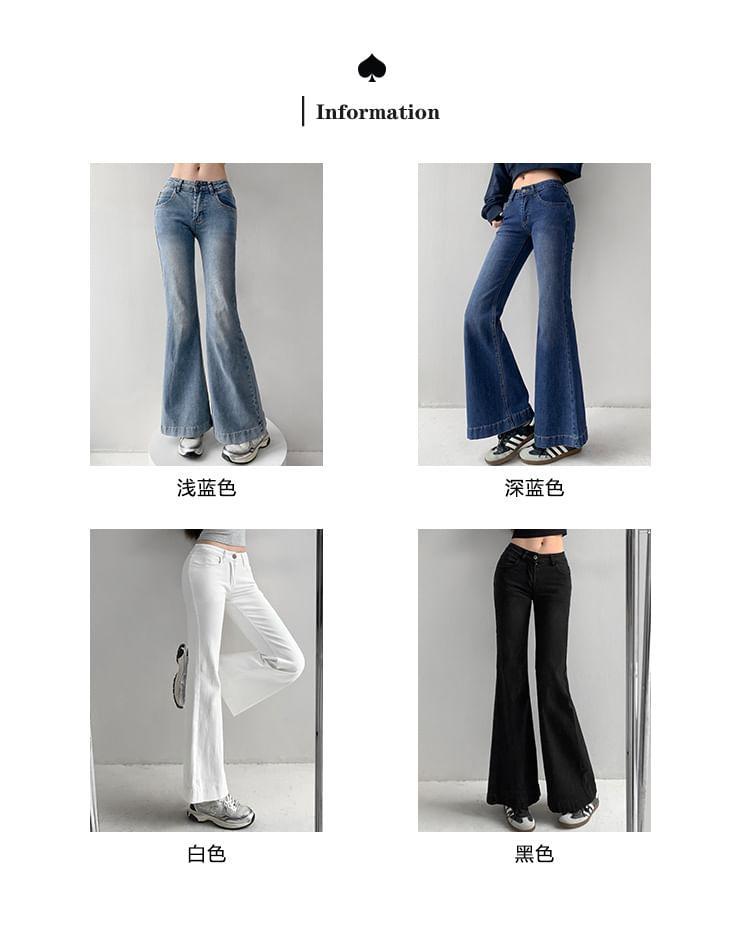 Product Card