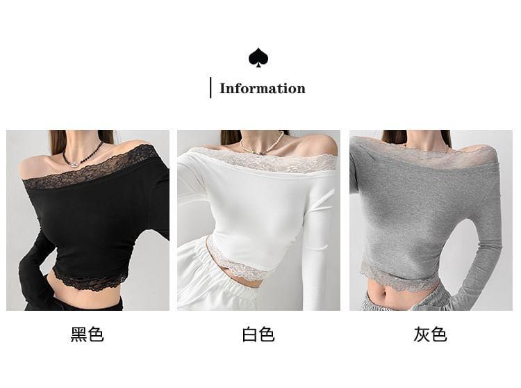 Product Card