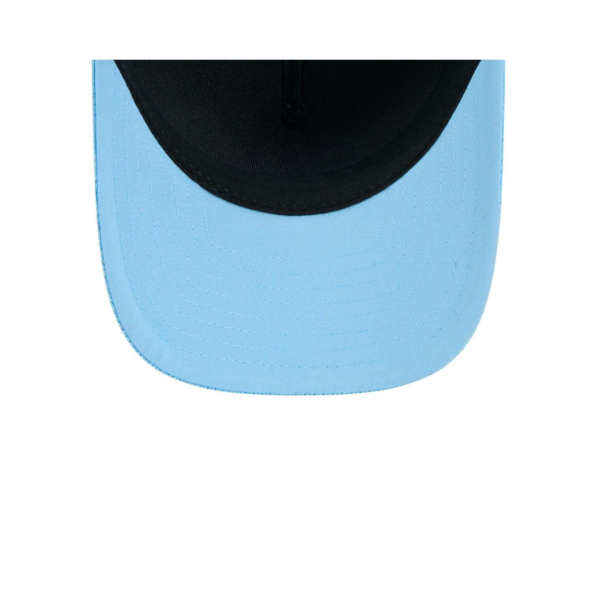 Product Card