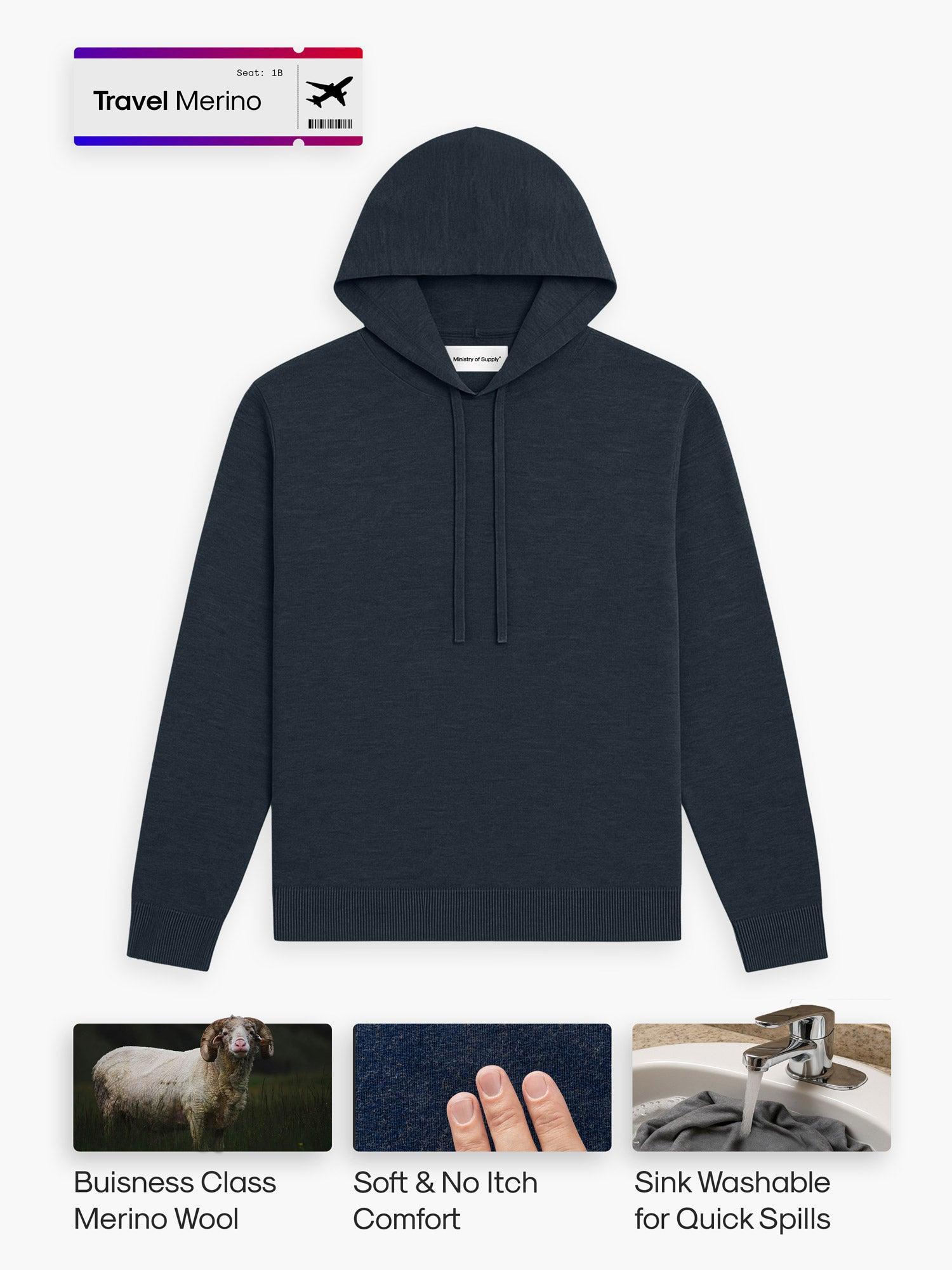 Product Card