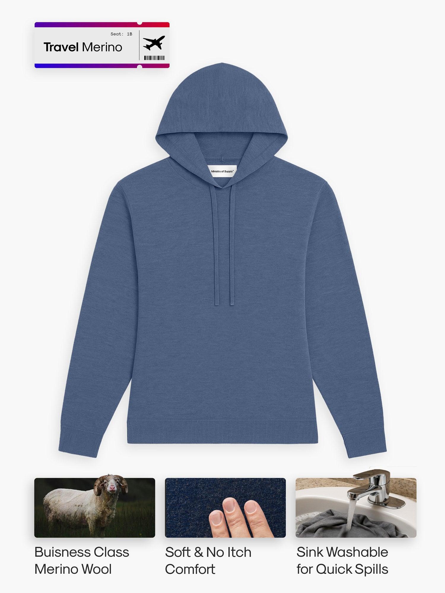 Product Card