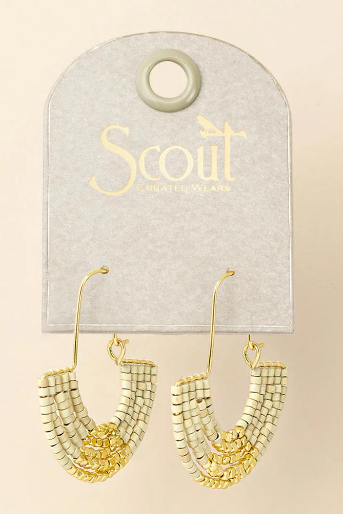 Product Card