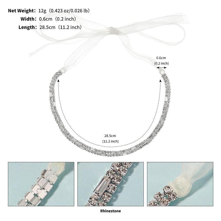 Product Card