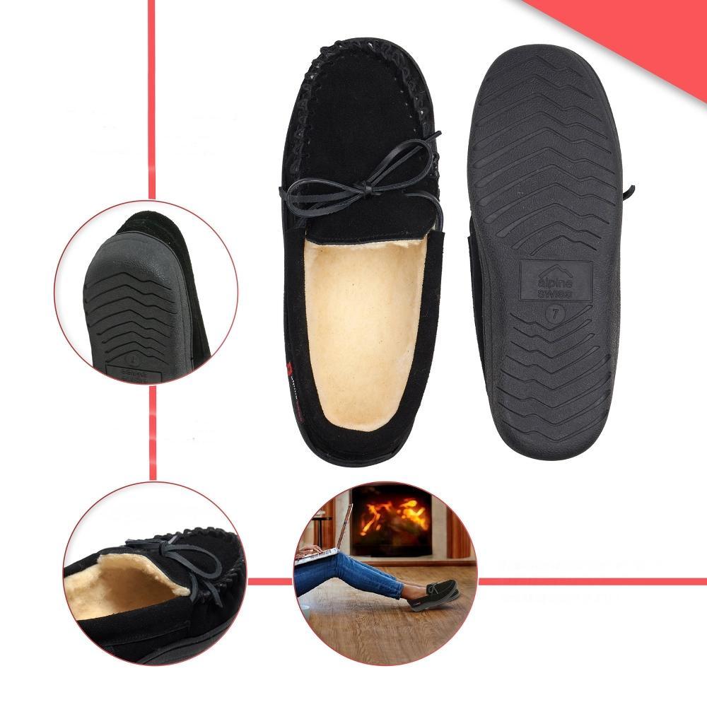 Product Card