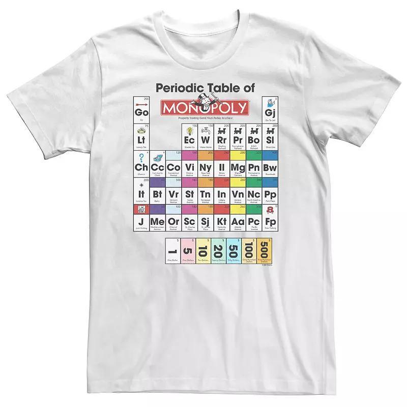 Product Card