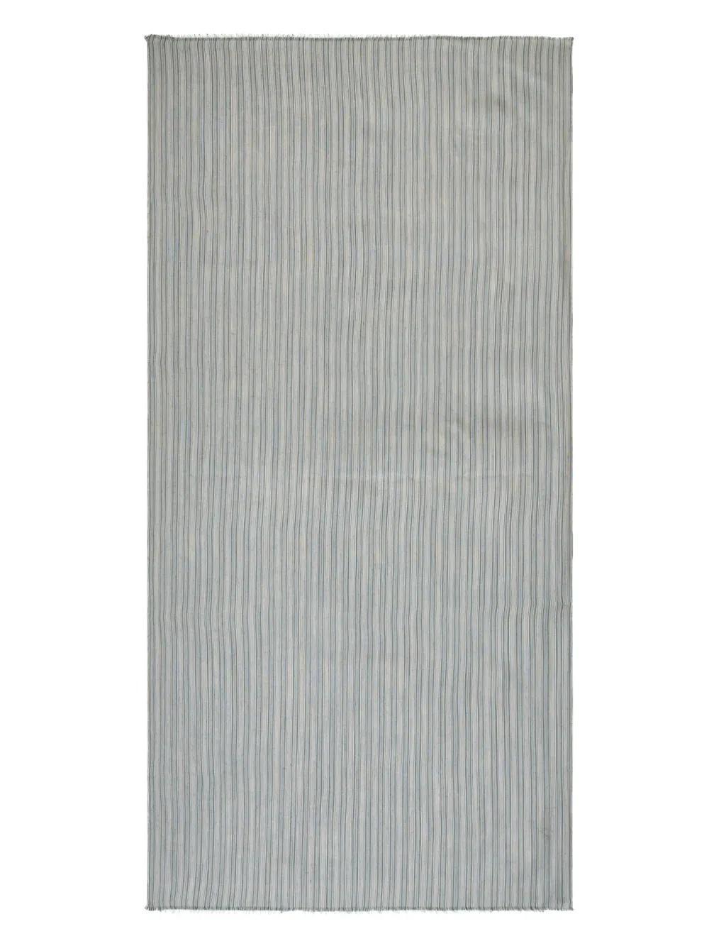 Product Card