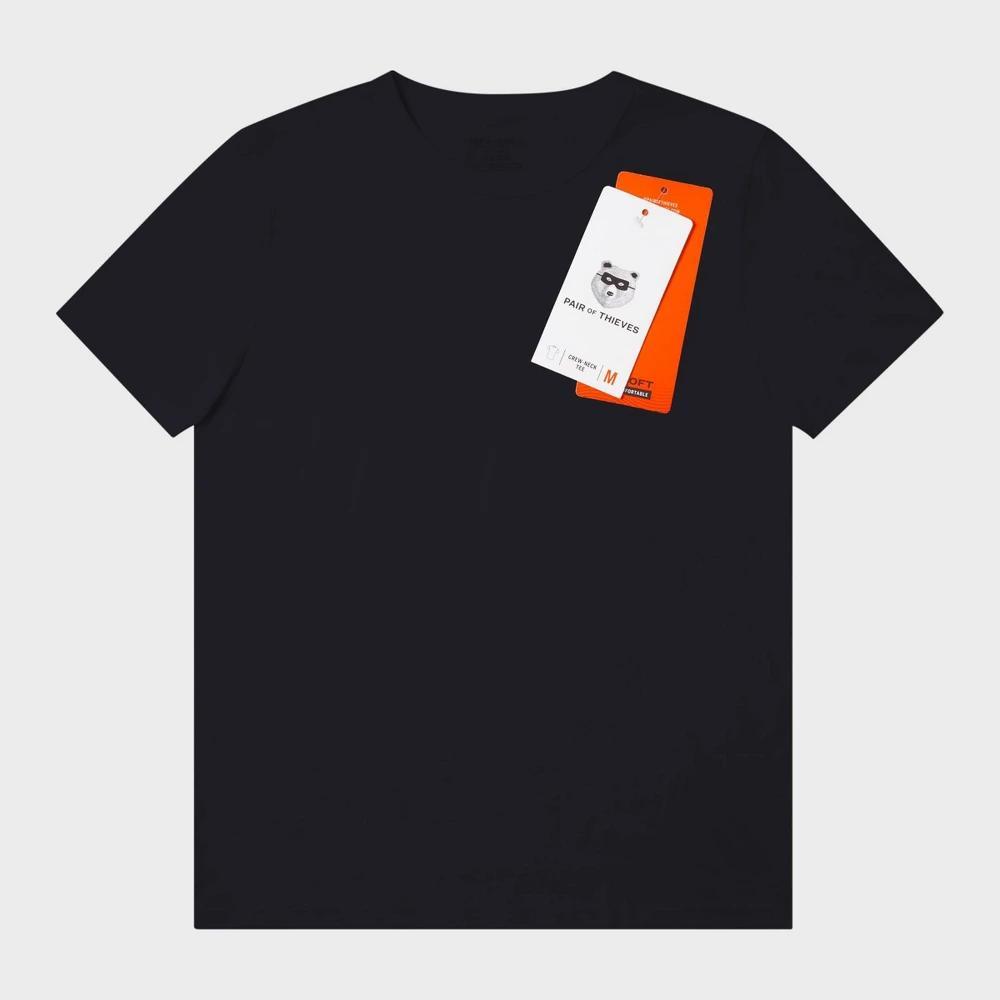 Product Card