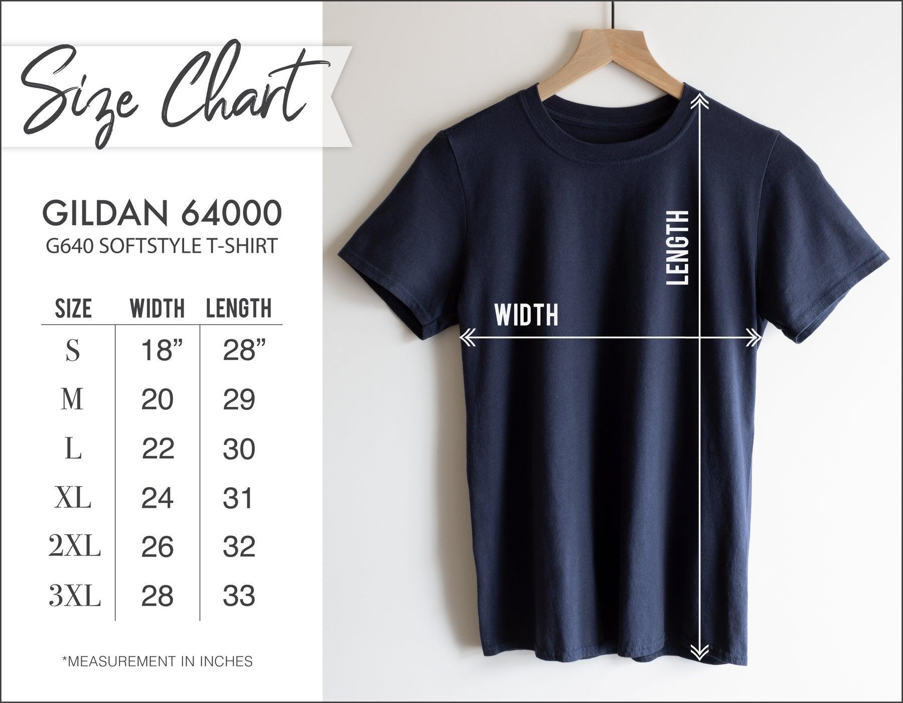 Product Card